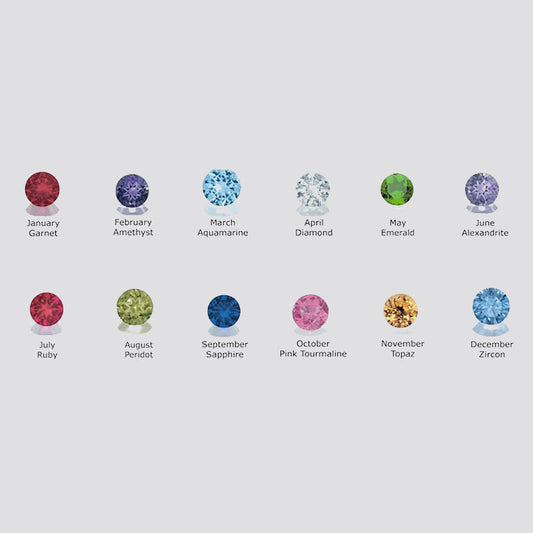 V Birthstone Band Ring image 1